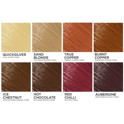 HOTSHOTZ Conditioning treatment for colourtreated and natural  hair 200 ml