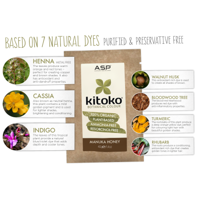 BOTANICAL HAIRCOLOUR, 40 g